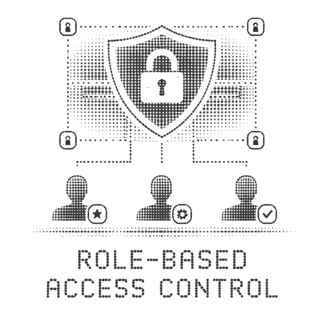 Control who sees what